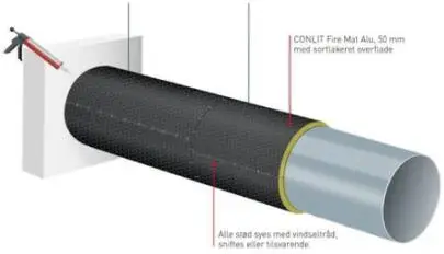 CONLIT FIRE MAT ALU 50MM 4,5X0,6 M RULLE - Tilbudspris