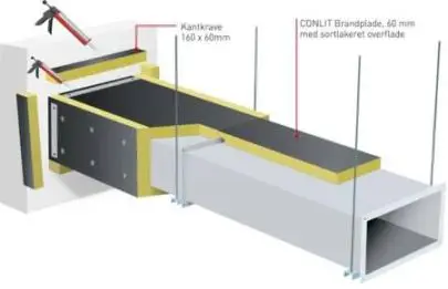 CONLIT FIRE MAT ALU 60MM 3,2X0,6 M PALLE | Populær